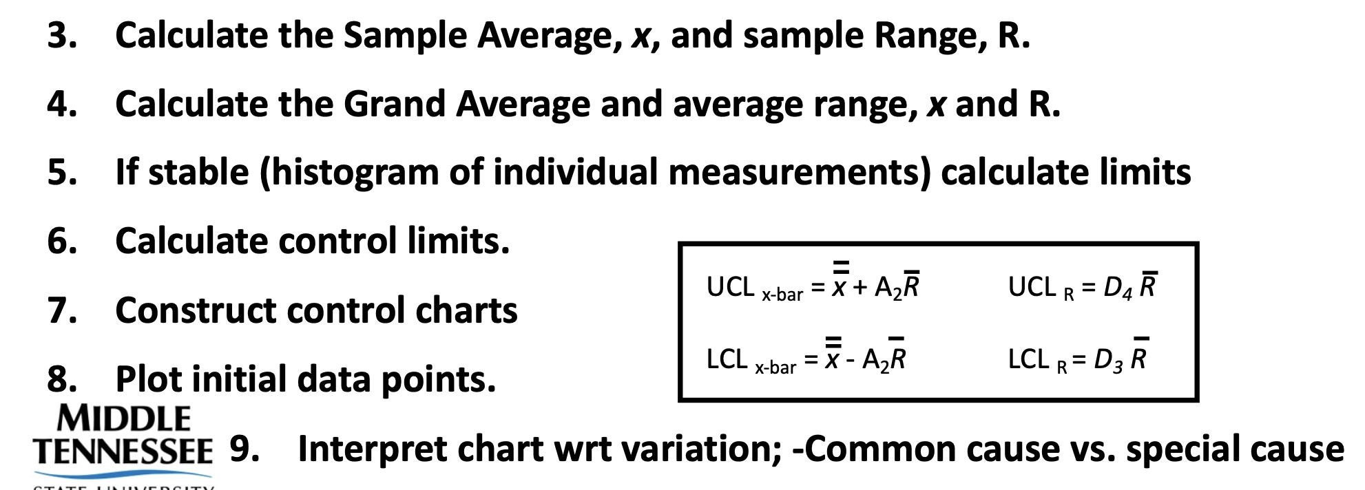 3. Calculate the Sample Average, x, and sample