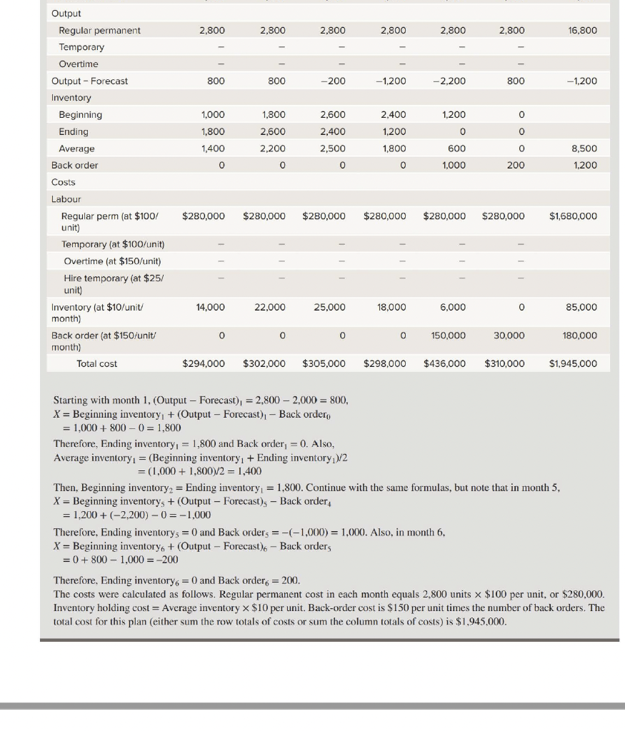 example; LO2 5. Refer to Example 13-3. Suppose