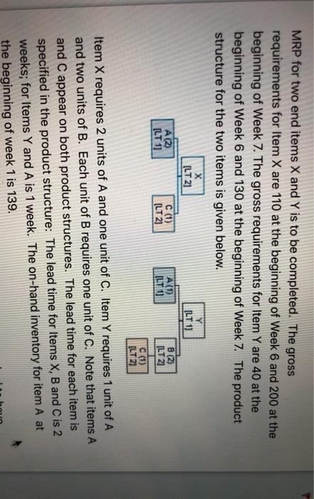 what is the planned order release for (1) item A