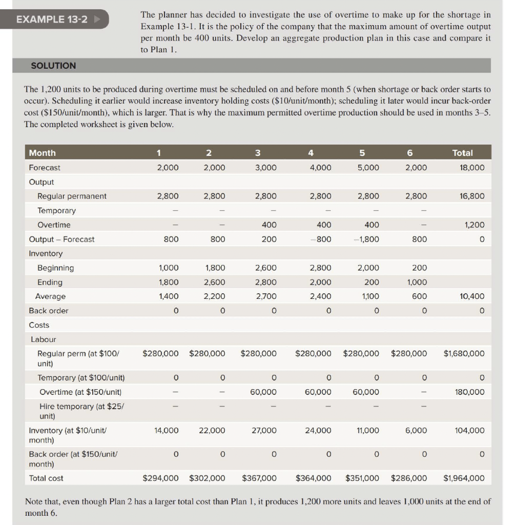 example; LO2 5. Refer to Example 13-3. Suppose