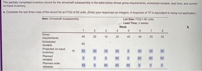 4 b. Complete the last three rows of the record