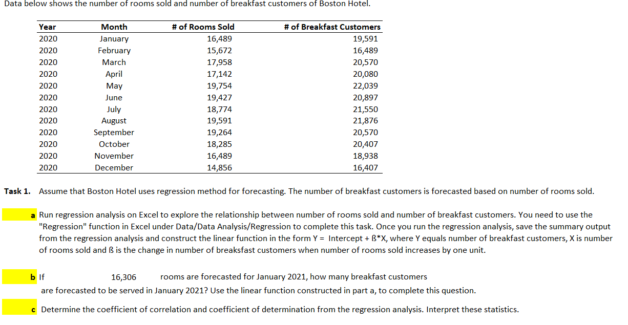 ask 1. Assume that Boston Hotel uses regression