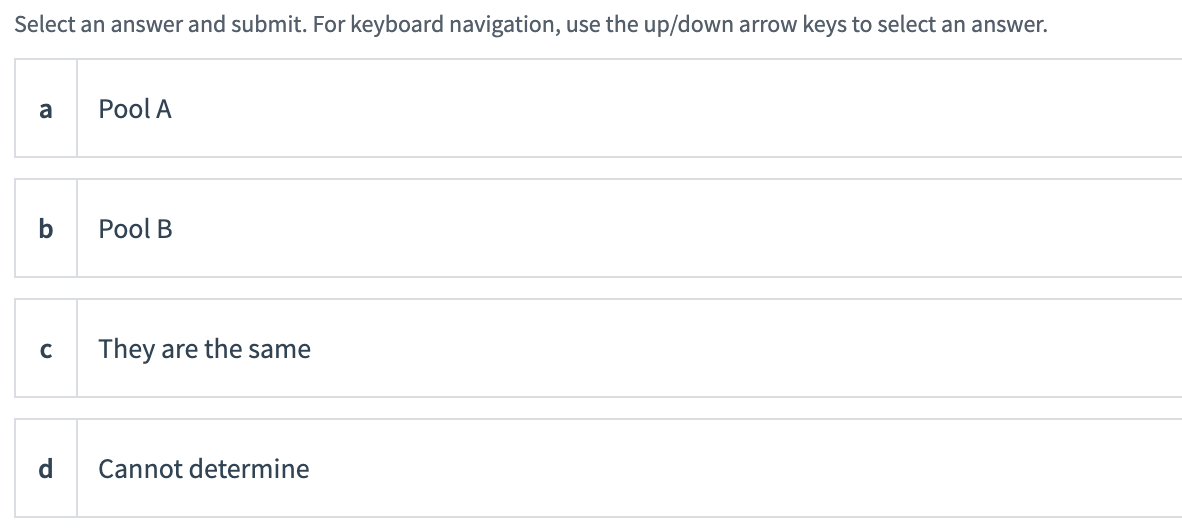 Which Severity is higher? Pool A or Pool B?