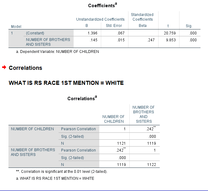 3.) Use the same variables as in Exercise 1, but