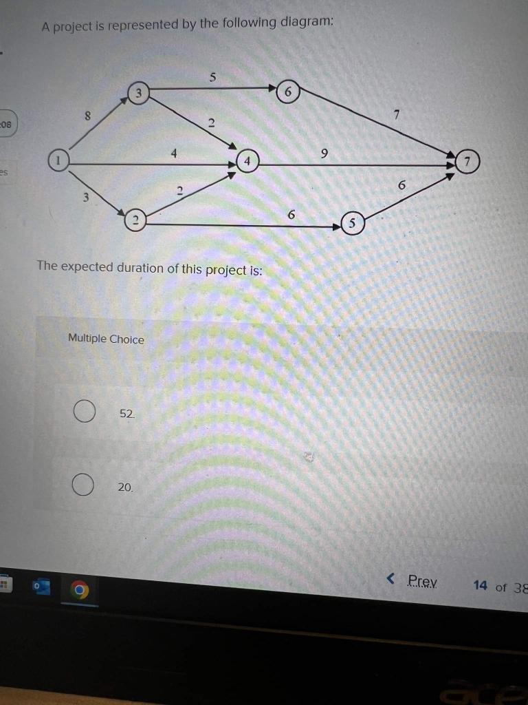 Consider the following work breakdown structure: