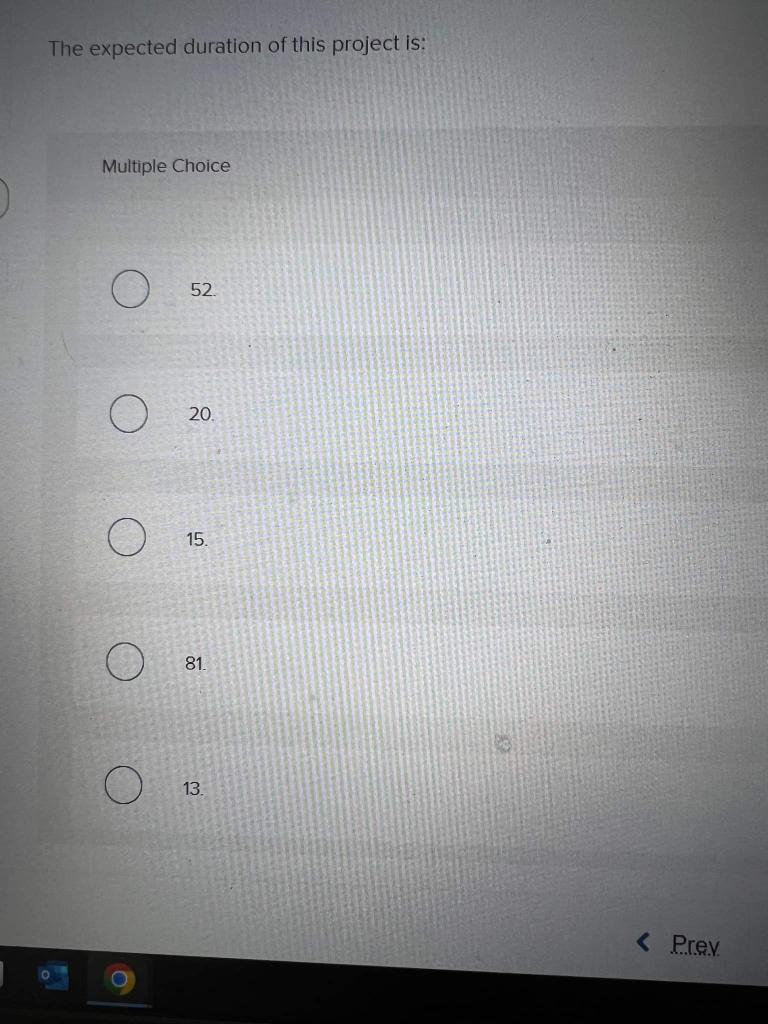 Consider the following work breakdown structure: