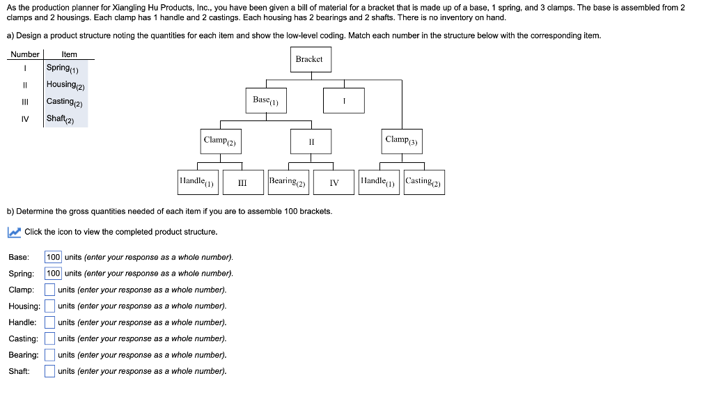 As the production planner for Xiangling Hu