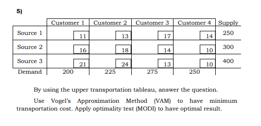 5) Customer 1 Customer 2 Customer 3 Customer 4
