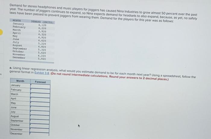 Demand for stereo headphones and music players