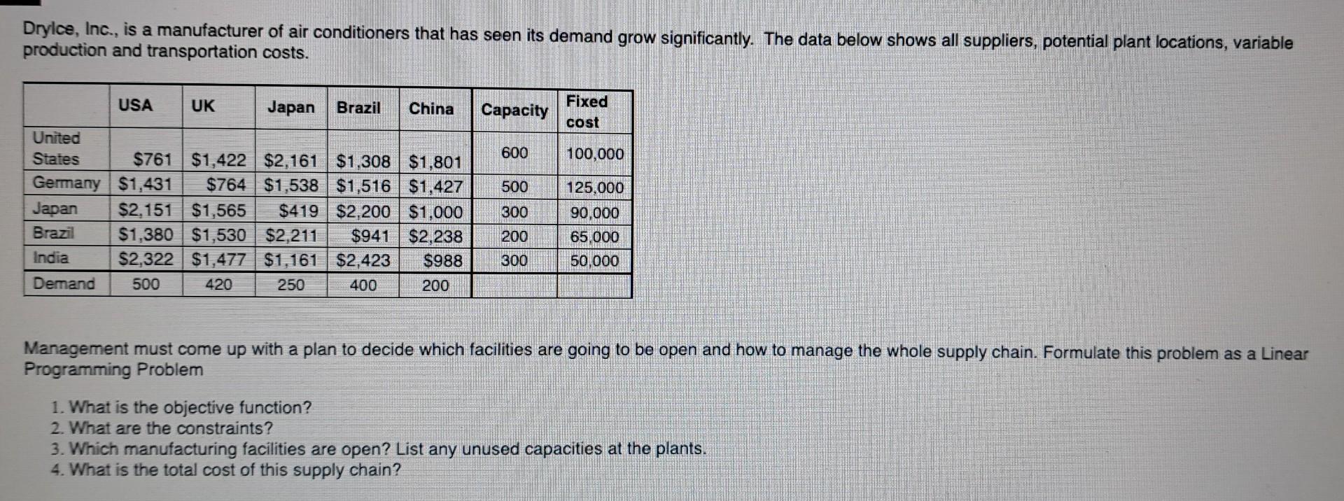 Show your work with formulas in Excel Solver.