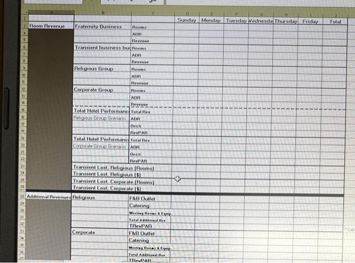 Case Study: "Comparing Apples and Oranges: Which