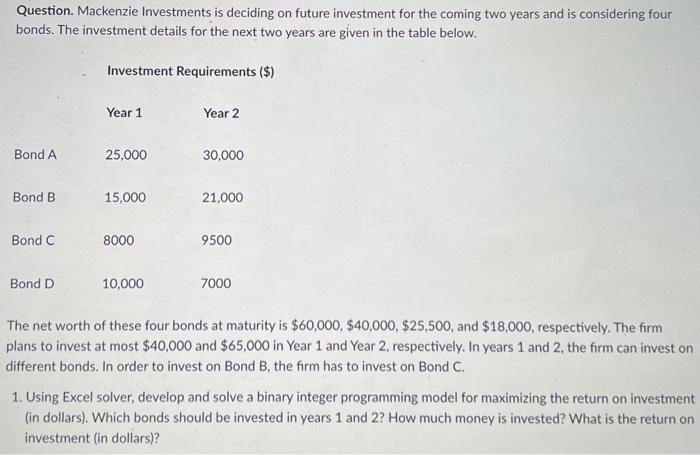 Its a linear programming question Pls solve this