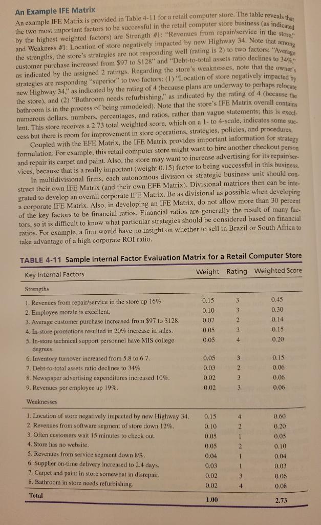 r IFE Matrix for Retail Computer Store Read the