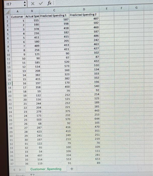 its all it has \begin{tabular}{|ll|ll} \hline 117