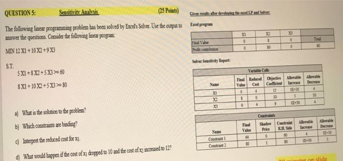 Gives after developing the She Excel program