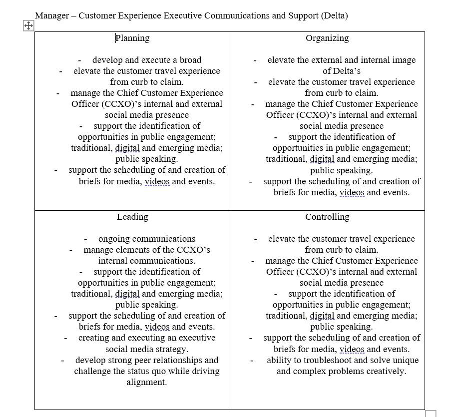 How do you feel the position