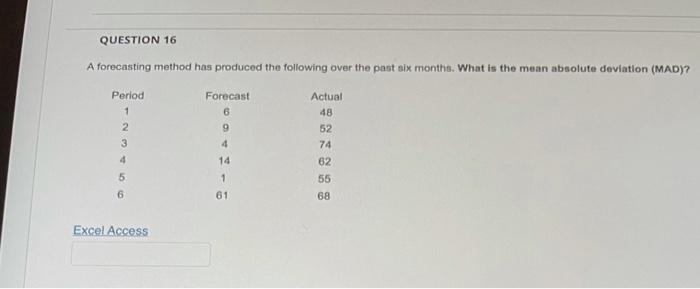 QUESTION 16 6 A forecasting method has produced