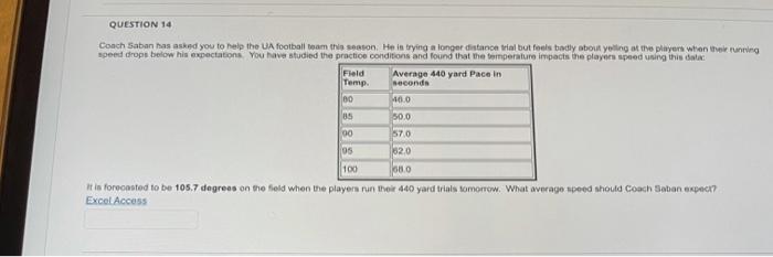 QUESTION 16 6 A forecasting method has produced
