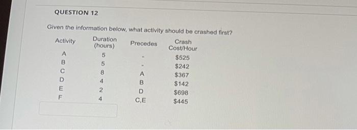QUESTION 16 6 A forecasting method has produced