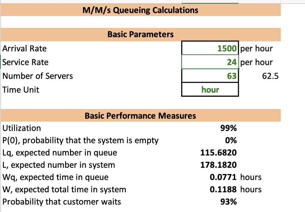 What I have to work with: Any help would be
