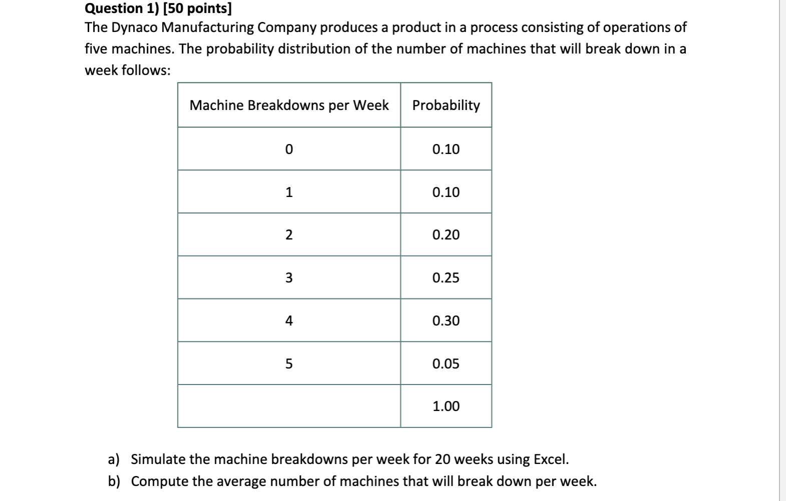 Please answer part a. and USE EXCEL AND SIMULATE