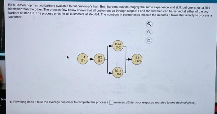 PLEASE ALSO AMSWER: b. What single activity is