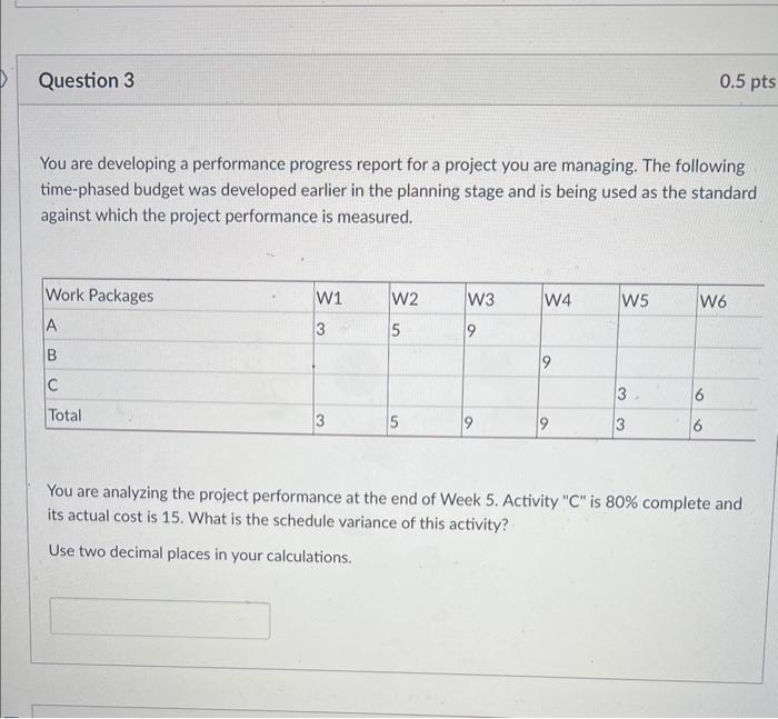 You are developing a performance progress report