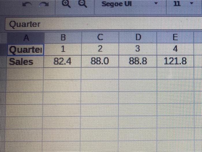 plz help me solve for the forecast . Problem 3-19