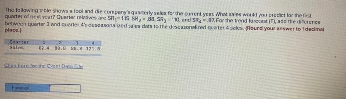 plz help me solve for the forecast . Problem 3-19