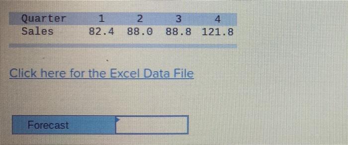 plz help me solve for the forecast . Problem 3-19