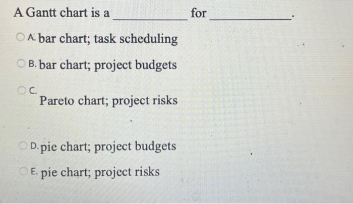 A Gantt chart is a for A. bar chart; task