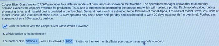 I only need help with part C Cooper River Glass