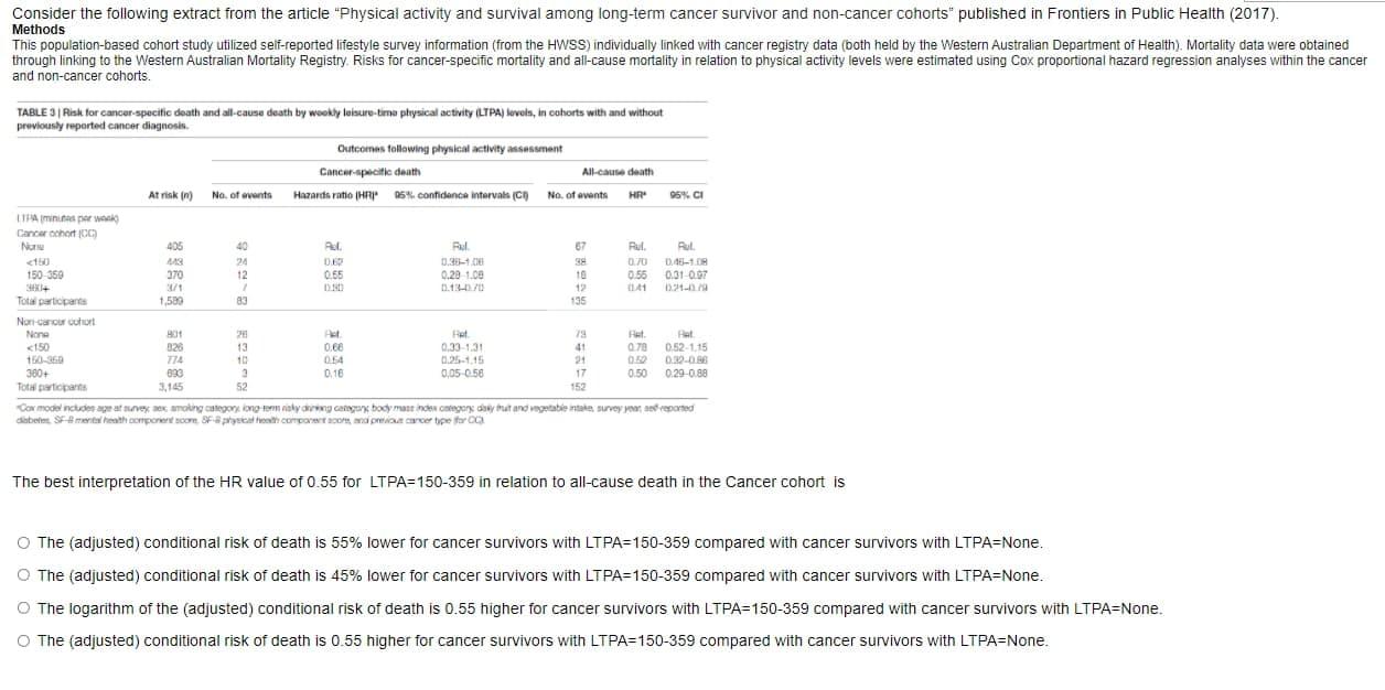 Consider the following extract from the article