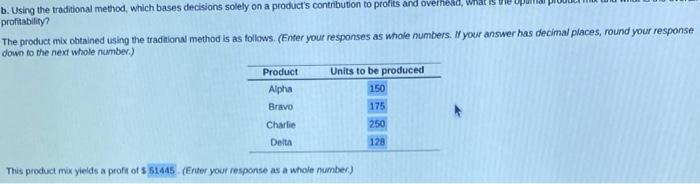 I only need help with part C Cooper River Glass