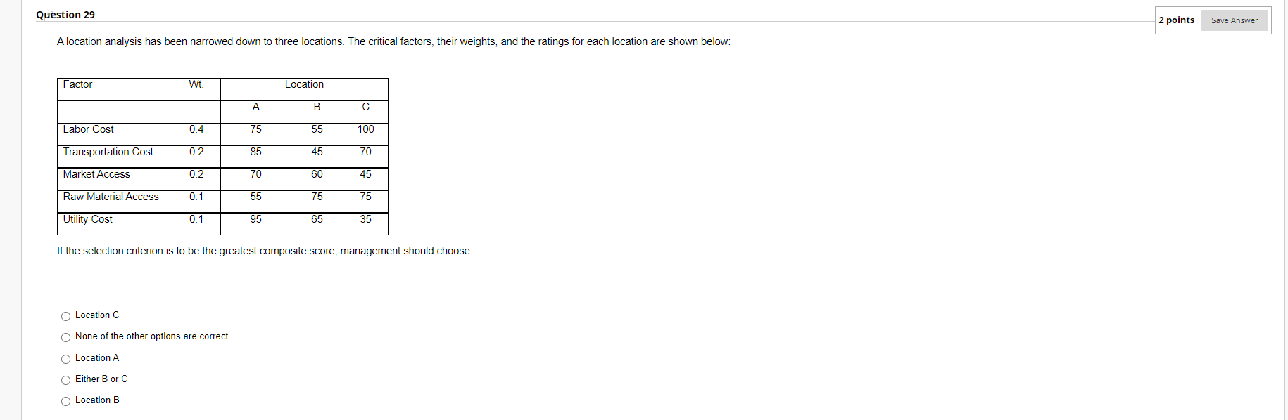 A location analysis has been narrowed down to