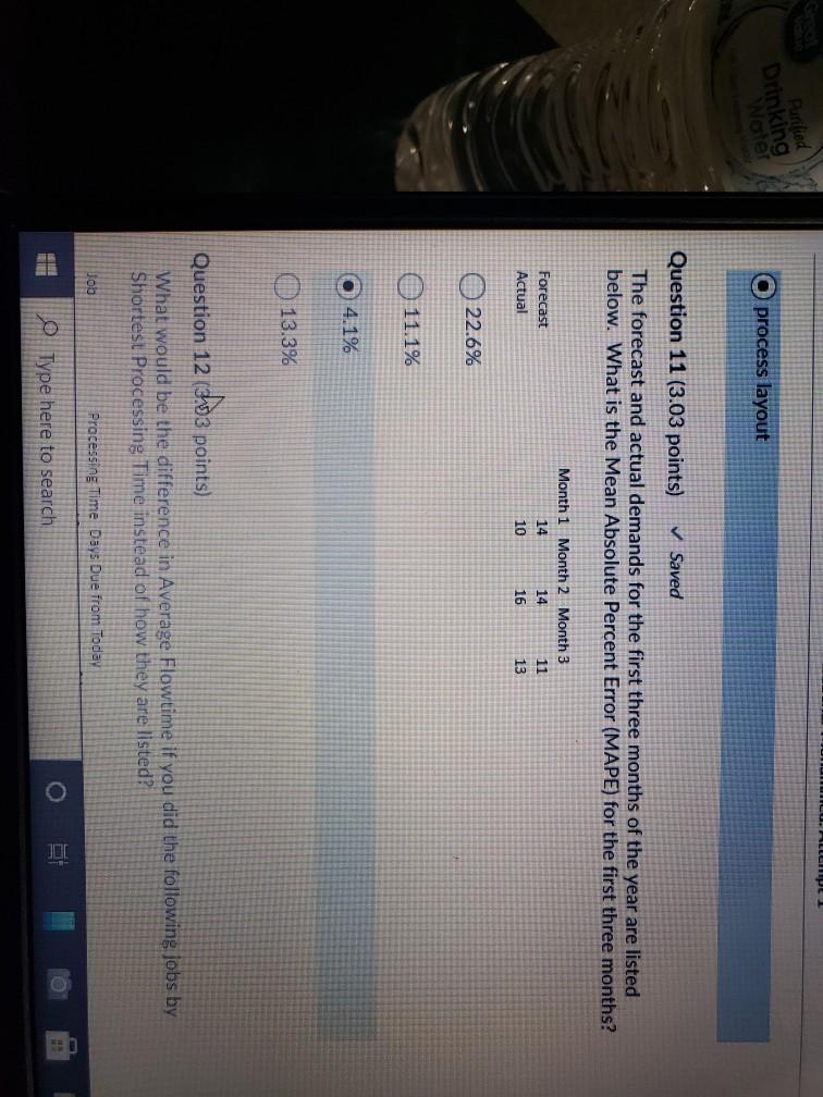 LULLLIPL Punted Drinking Noter process layout