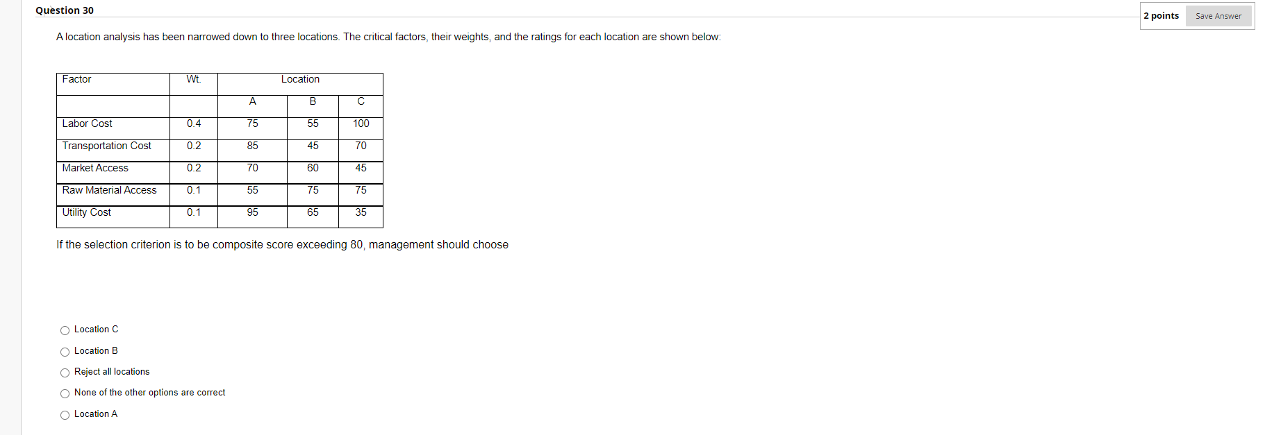 A location analysis has been narrowed down to