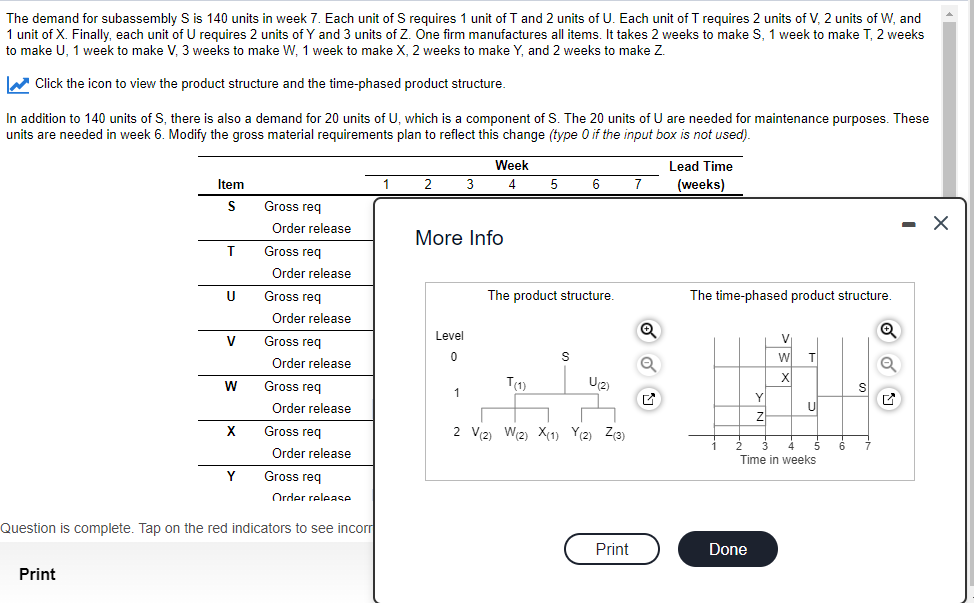 May I know how to read the question and the