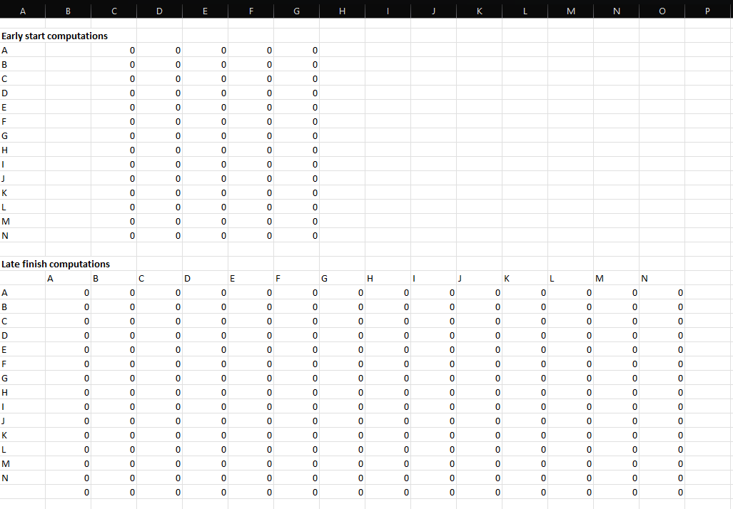 Excel OM Assignment for PROJECT MANAGEMENT Your