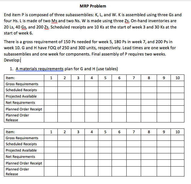 MRP Problem End item P is composed of three