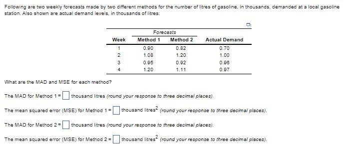 Following are two weekly forecasts made by two