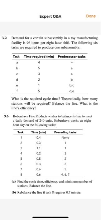 Expert Q&A Done 3.2 Demand for a certain