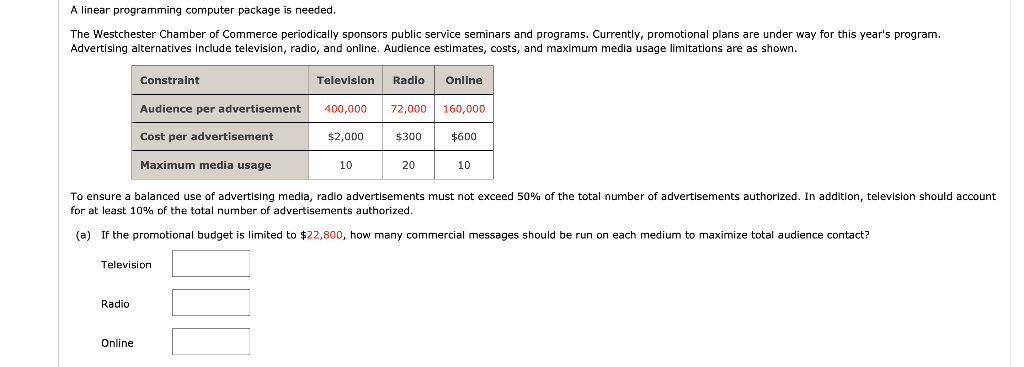 A linear programming computer package is needed.
