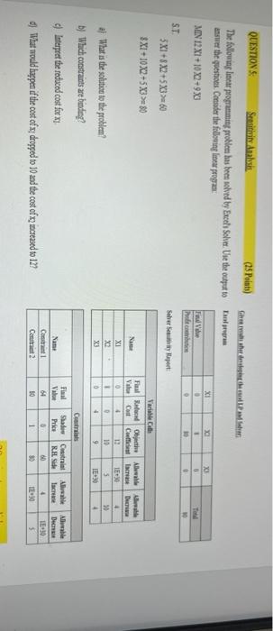 QUESTIONS Sensitivity All 05 Prints The following