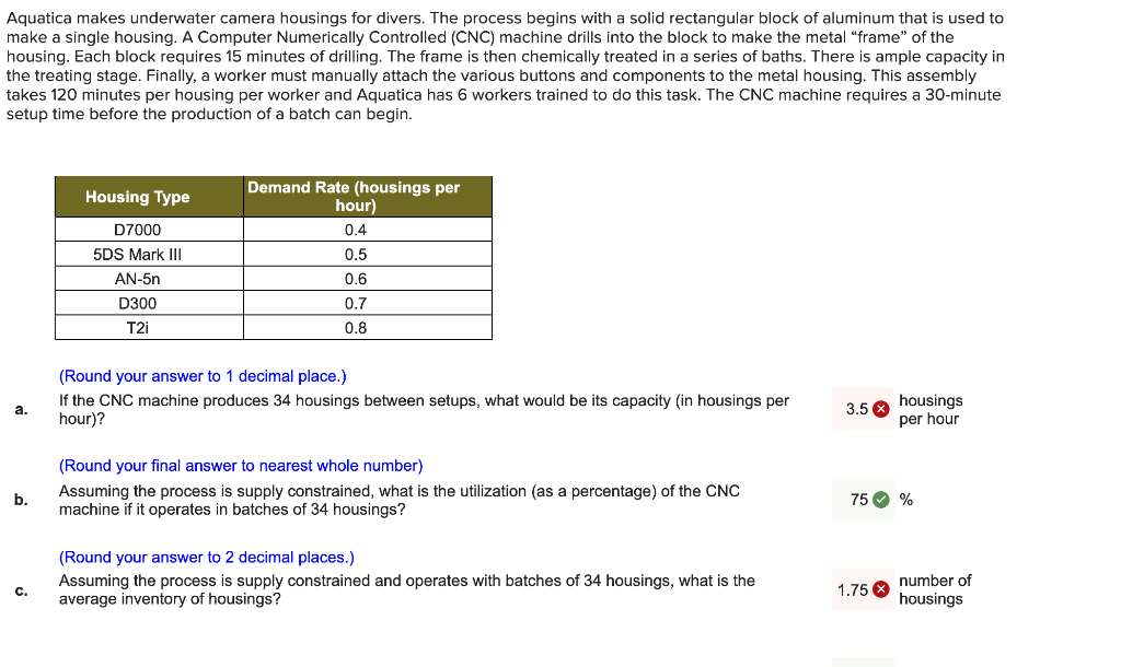 I need help with a and c Aquatica makes