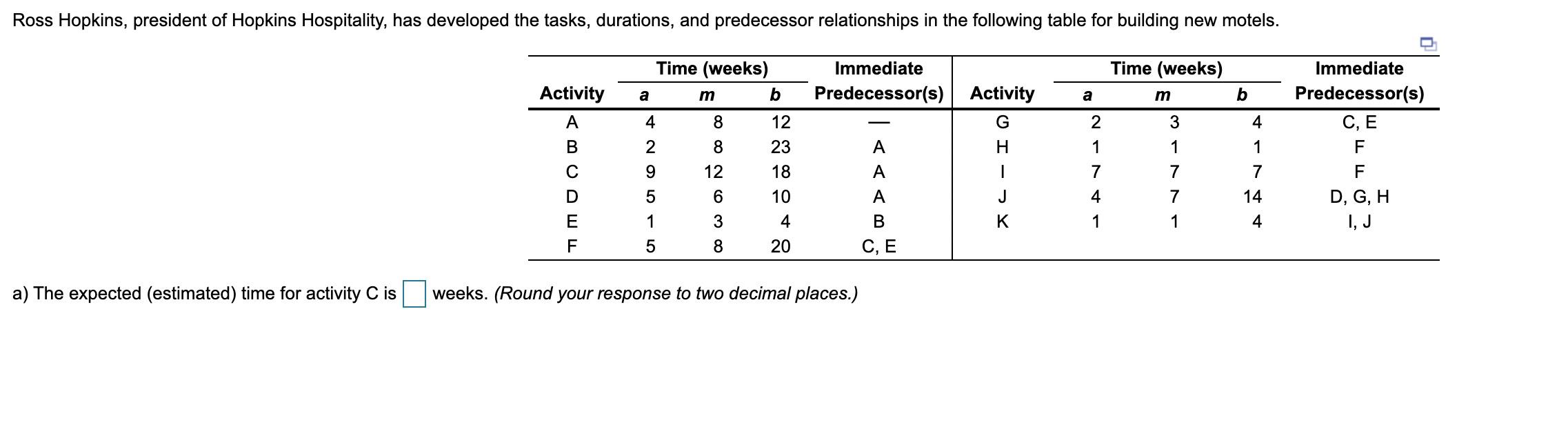 b: The variance for activity C is Answer c: The