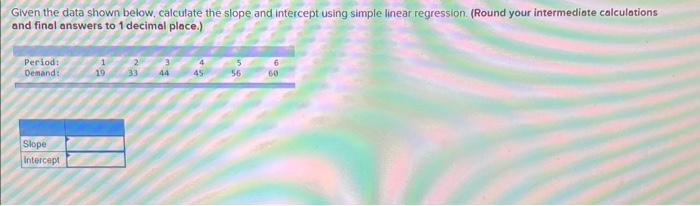 Given the data shown below, calculate the slope