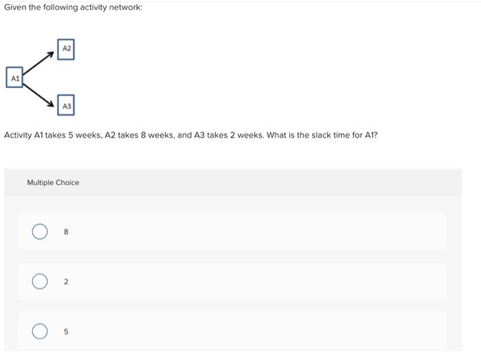 Given the following activity network: Activity A1