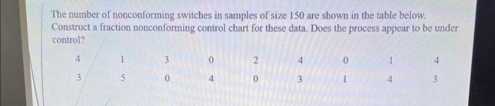 I want the solution. without using Excel because