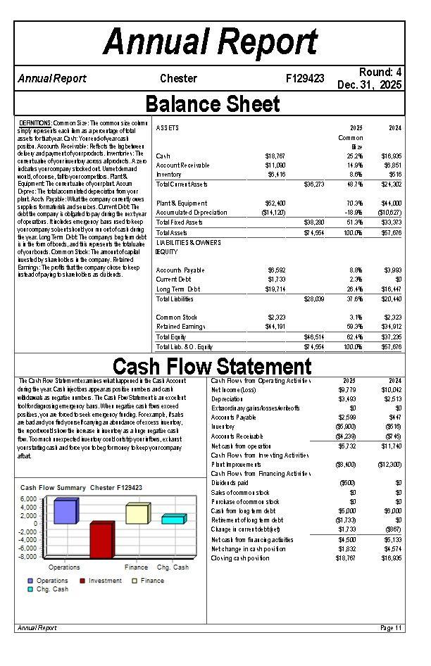 With the data, I will attach and the example